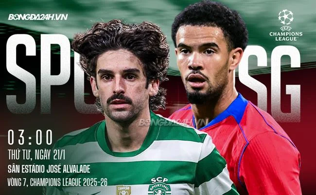 Uy tín và an toàn tại FCB8