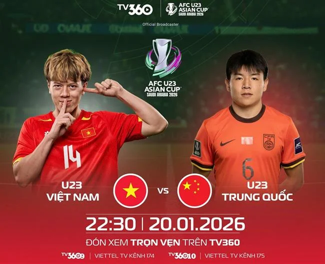 Minh họa về việc FCB8 thu thập dữ liệu cá nhân